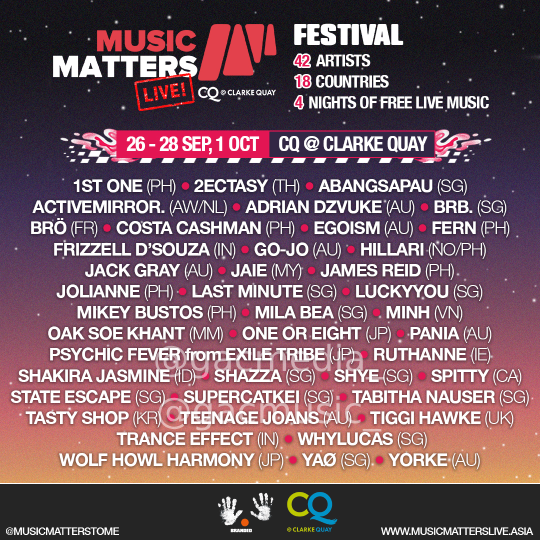 Poster resmi Music Matters Live 2025 dengan line-up artis internasional.